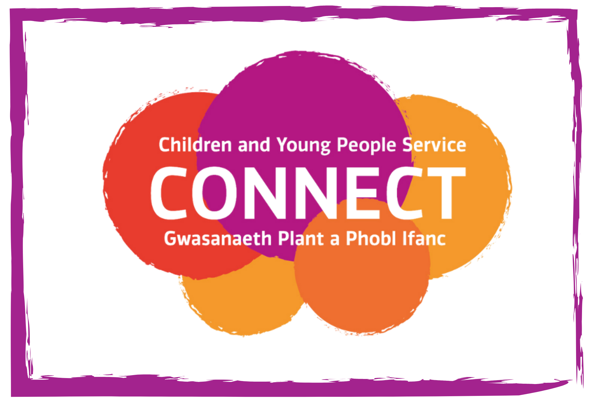 Connect Cymru logo